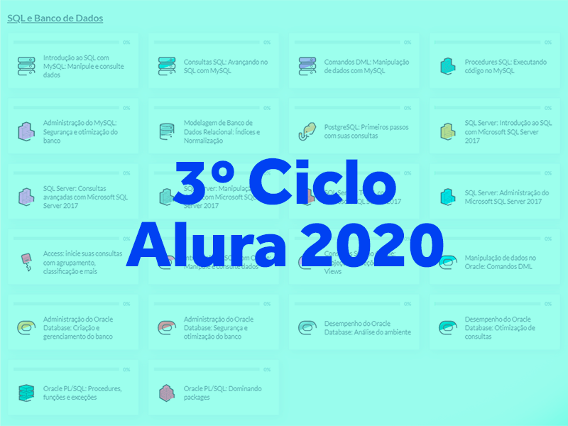Terceiro Ciclo Alura 2020