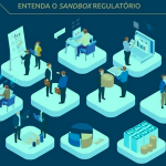 Sandbox Regulatório