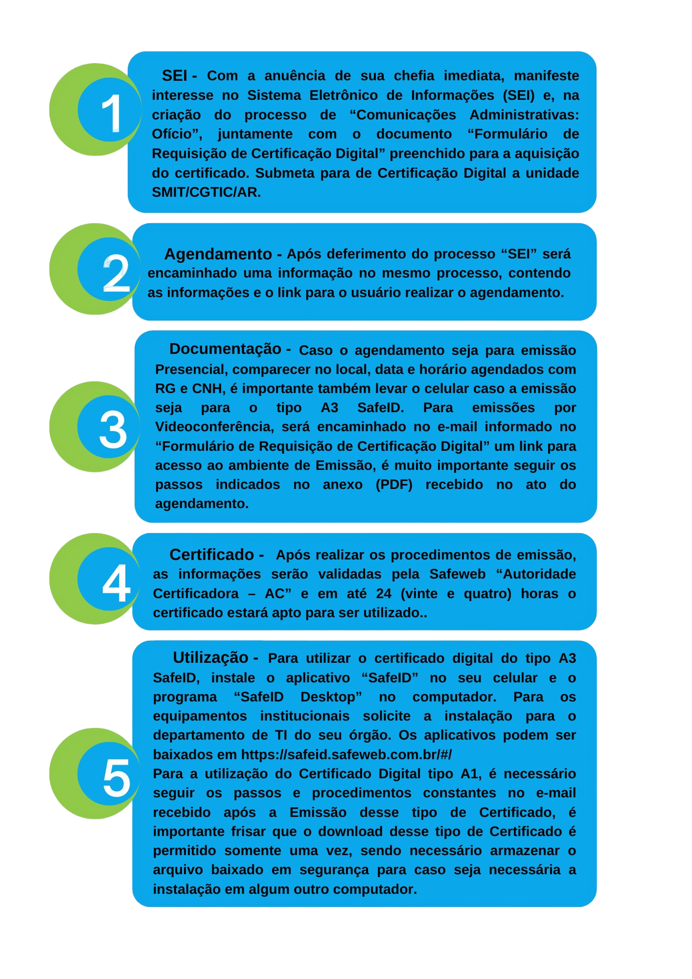 REGISTROS PÚBLICOS - Serviços Online/Certificado Digital